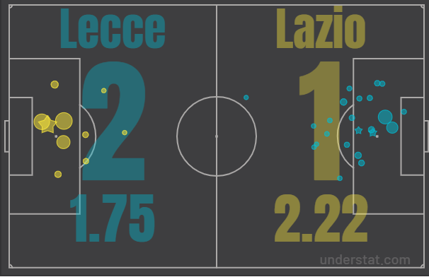 Trzy wnioski po drugiej kolejce Serie A 23/24 - 3-5-2 Anyszka
